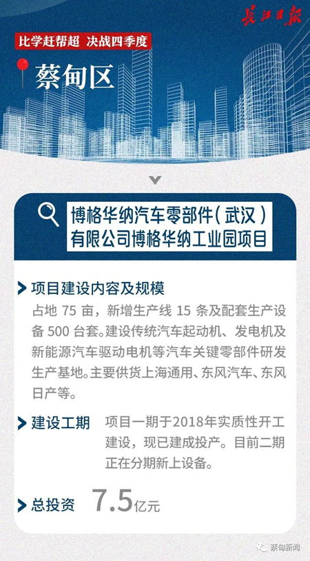創新驅動 砥礪前行——博格華納武漢工廠生產線調試紀實