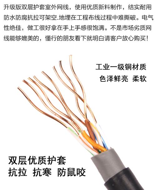 室外網線8芯無氧銅雙屏蔽千兆網絡線詳解 監控與高速上網的最佳選擇